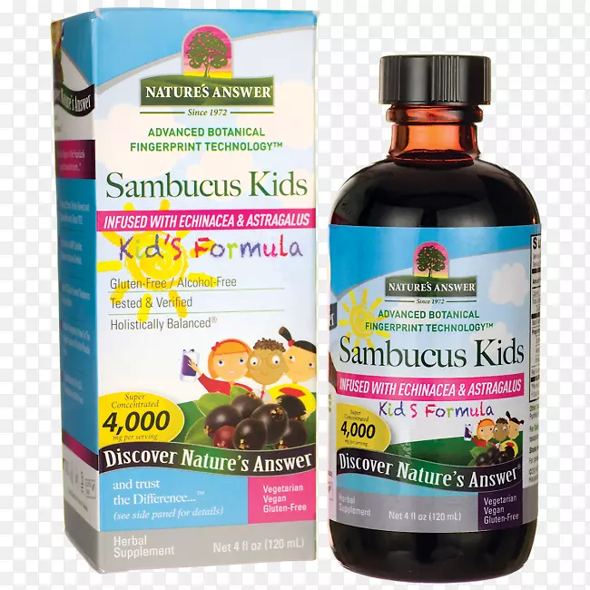 ������̸�䷽�㾫-������