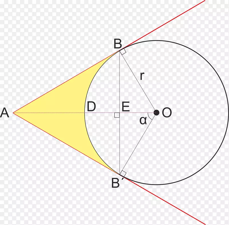 �����ε�-������-������