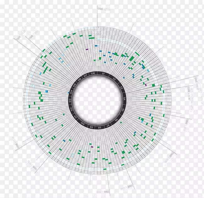 ��Ϣͼ�����ݿ��ӻ���Ϣͼ.������-������