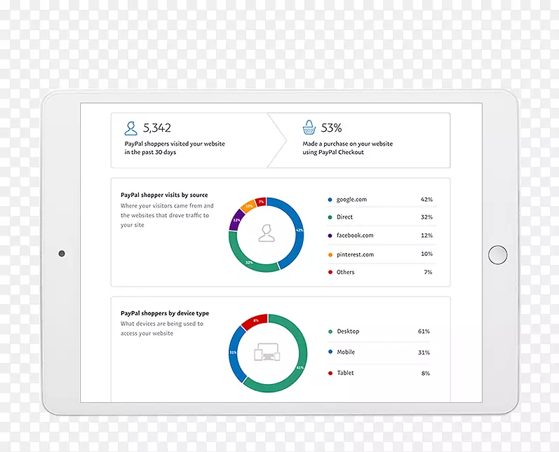 Ʒ�Ʊ�ʶ������ý�弼��-������