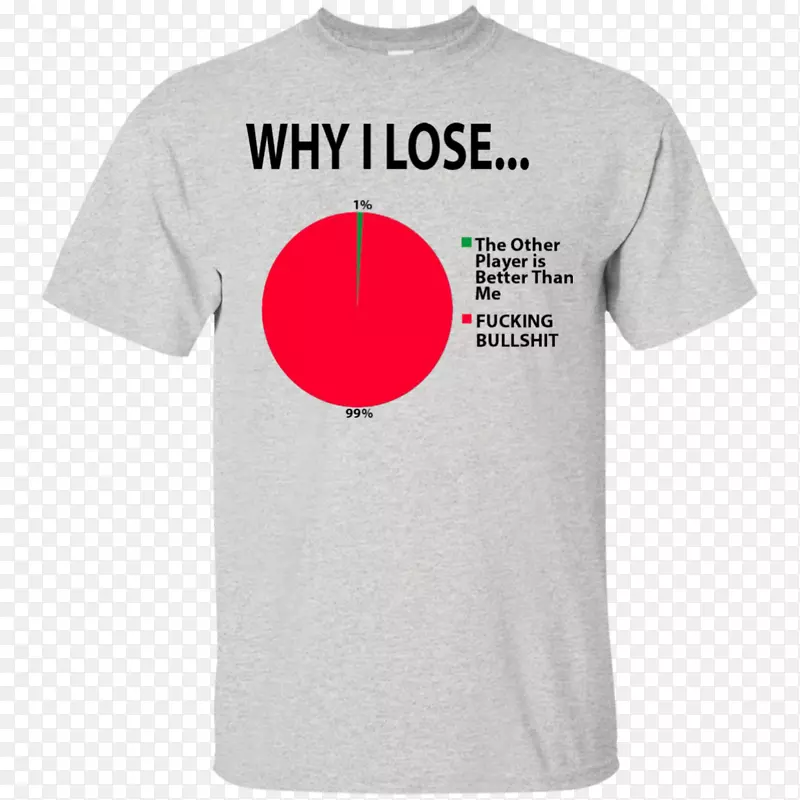 t��ñ����Ͳ����-������