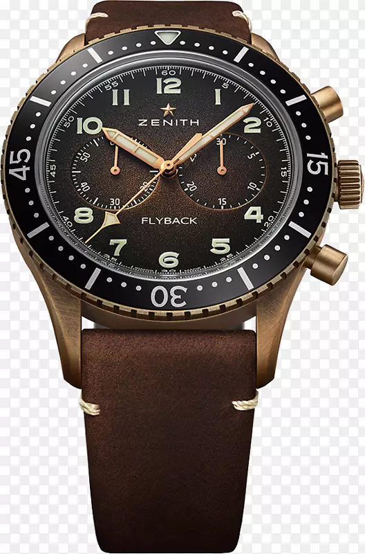 �춥��ɨ��ʱ��-������