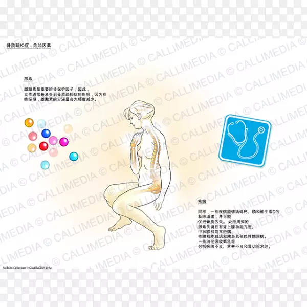 ��־����ͼ.���-������