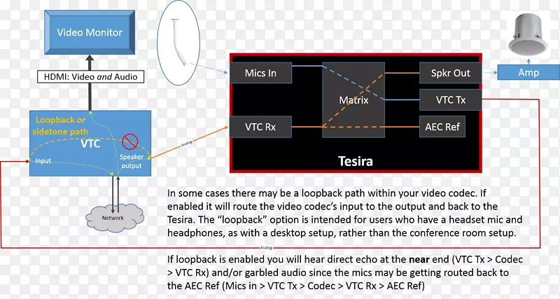 ��֯��������-������