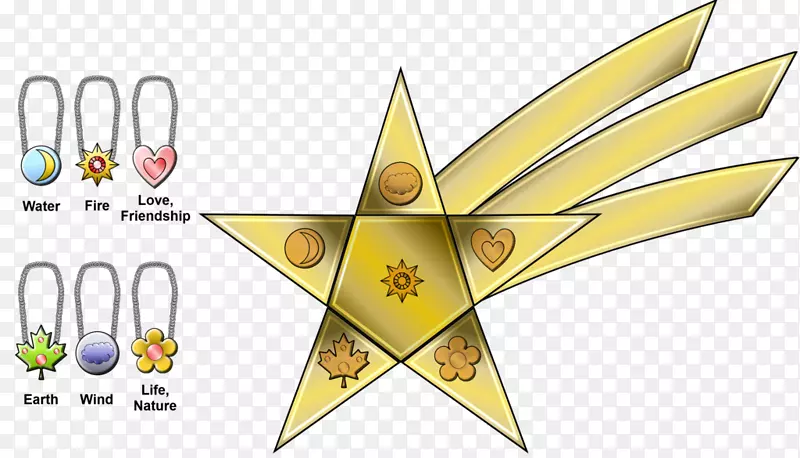 ֱ�߽�Ҷ������-������