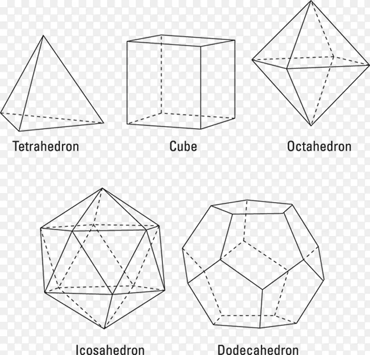 �����λ�ͼ-������-������