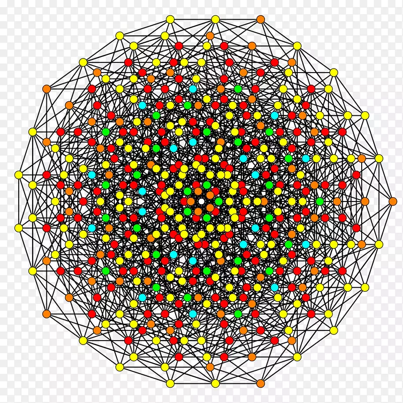 �ߵ�������-������