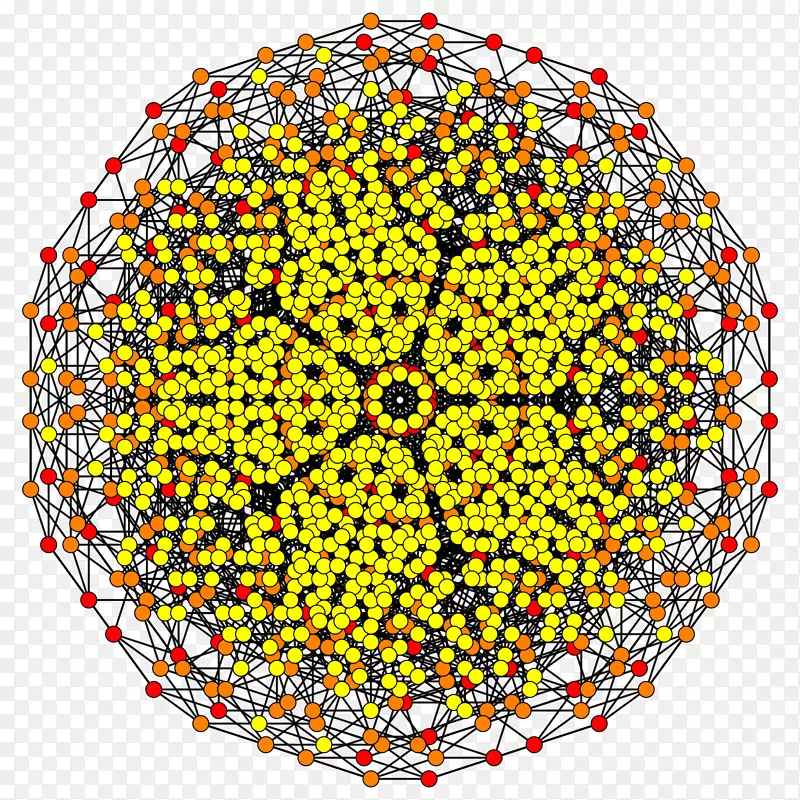 �Գ�Բ��ͼ��-������