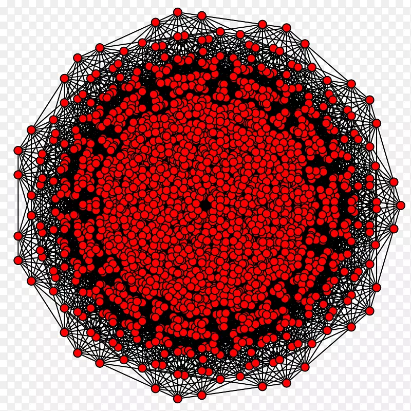 �Գ�Բ��ͼ��-������