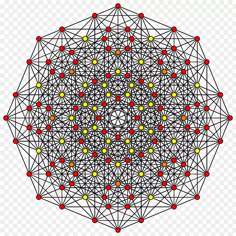 �Գ��ߵ��ͼ����-������