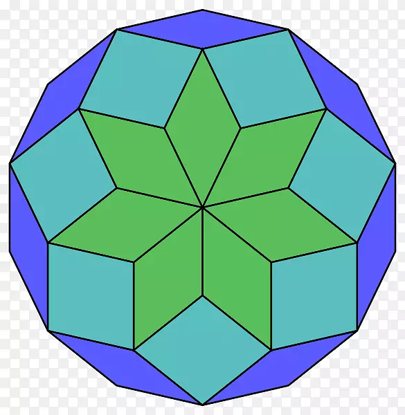 �Գ�Ⱥ������η���ʮ�Ľ�-������