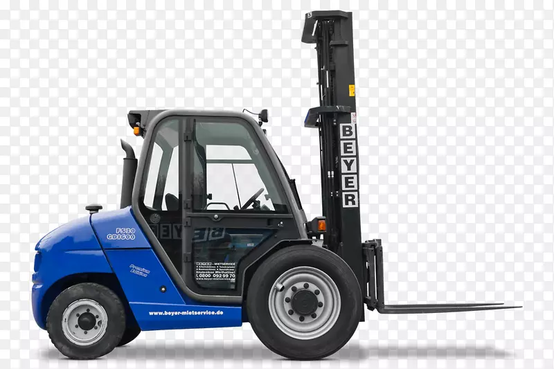 ��̥���ֻ�������-������