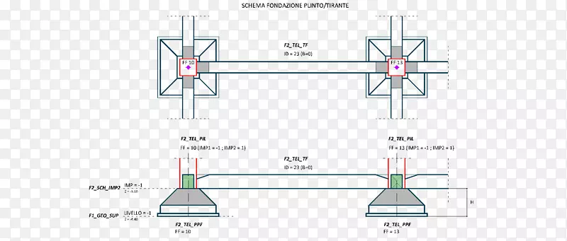�ߵ����-������