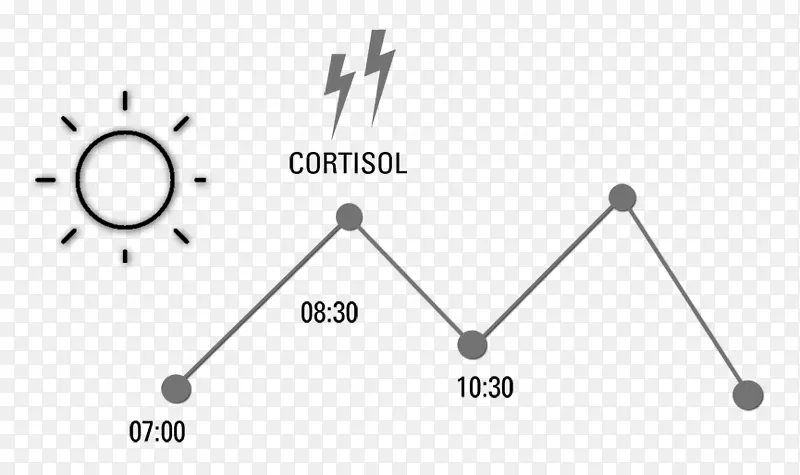 �����ε�-������-������