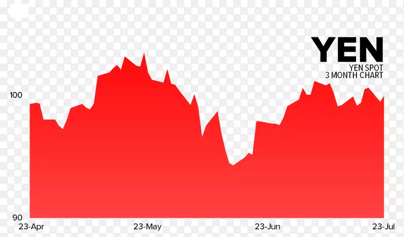 ����������-������