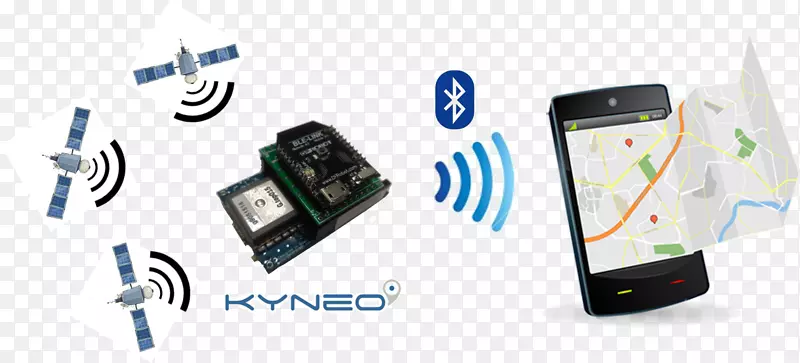 �ƶ��绰�������ͨ�ż����-������