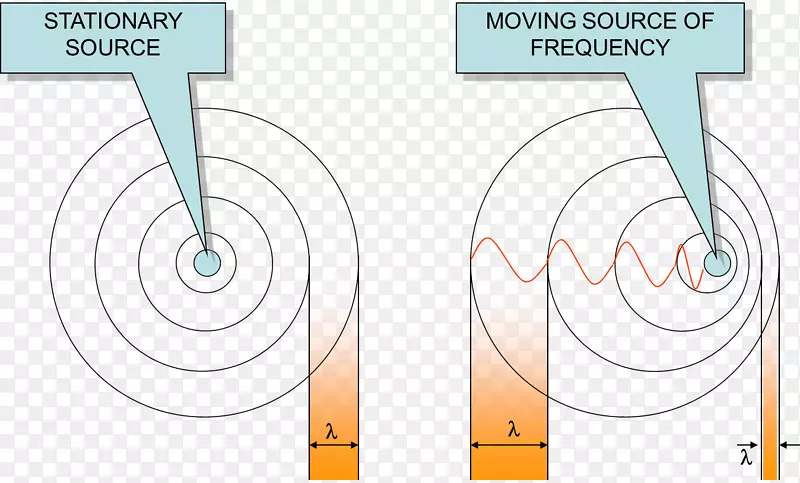 ׼�춥����ϵͳ���ǵ���ӡ�����򵼺�����ϵͳ������l��-ȫ�򵼺�����ϵͳ-������