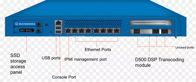 ����·�������������ƽ����ʾ��װ�ӿ�-������