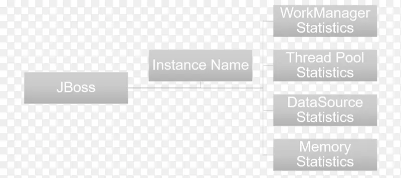 Ʒ�Ʊ�־�������-������