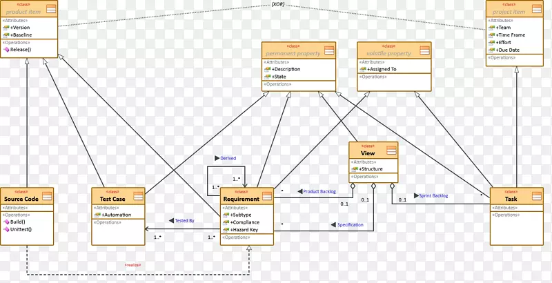 ֱ�ߵ����-������