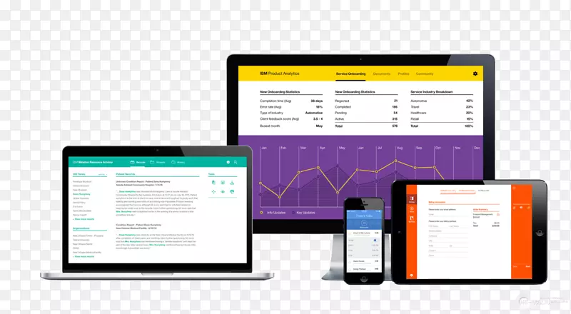 �������ibm�û��������-������