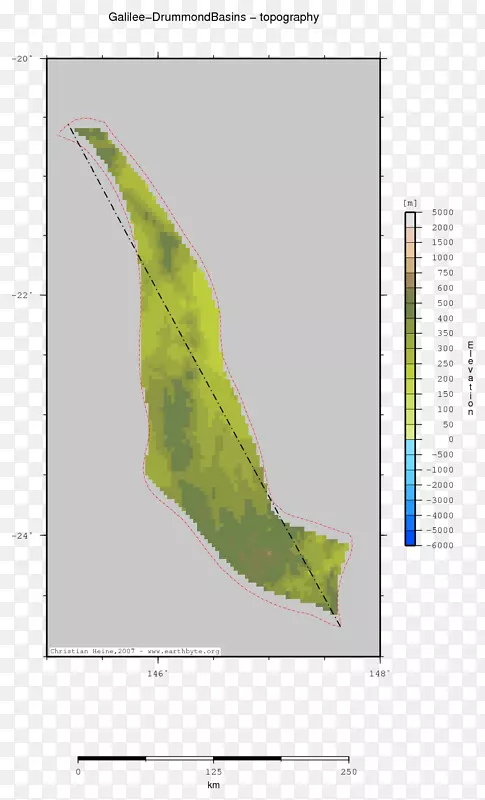 ��������̬ϵͳ-Ҷ-������