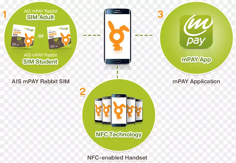 �绰��־Ʒ�����-������