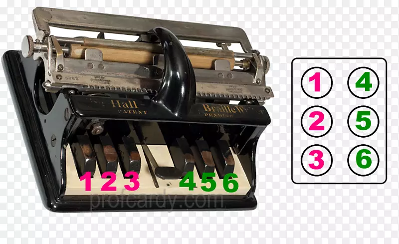 ������Ⱦ����Ԫ�������.maquina-������