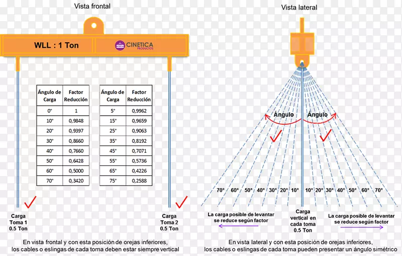 �ǵ�����������-������