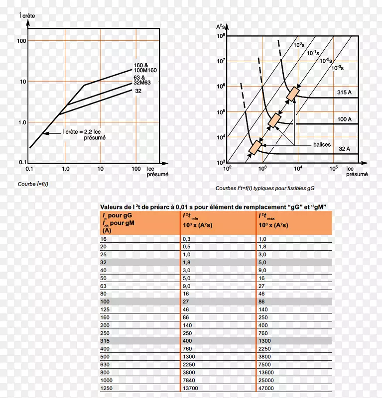 ֱ�ߵ����-������