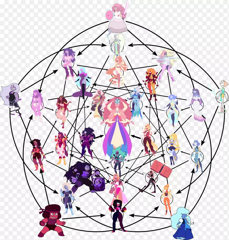 ��ʯˮ����ˮ����ʯ-������