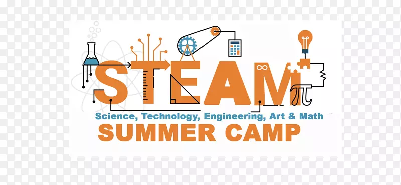 ��ѧ�����������̺���ѧ����Ӫ����-����˹������-������