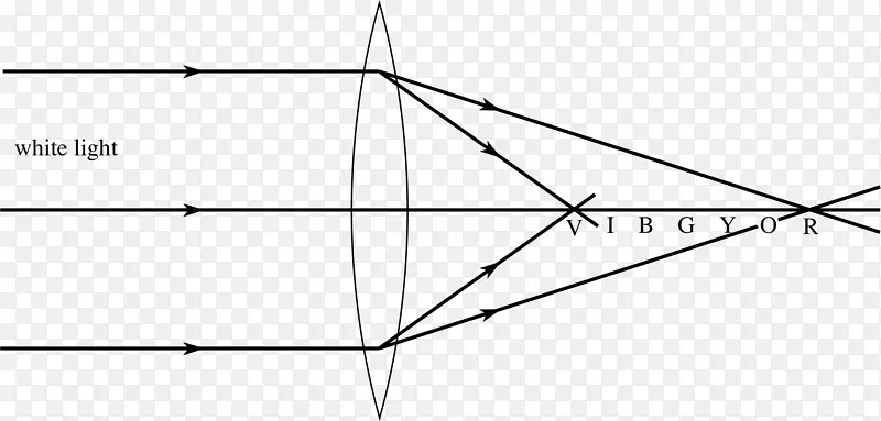 �����ε�Գ�-������-������