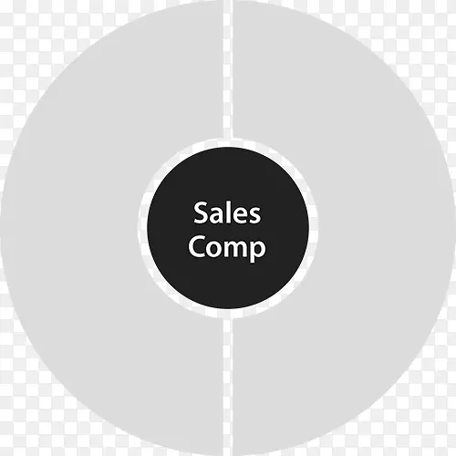 Ʒ�Ʊ�־����-ԲȦ-������