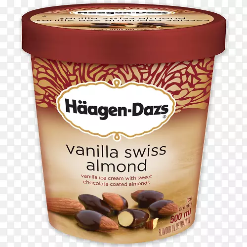 ����ܿ�����Hagen-Dazs-�����-������