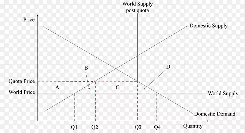 �������ĵ���-������-������