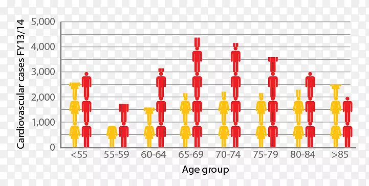 �Ĵ����ǵ���Ѫ�ܼ���-���ཡ������-�ļ�����-������