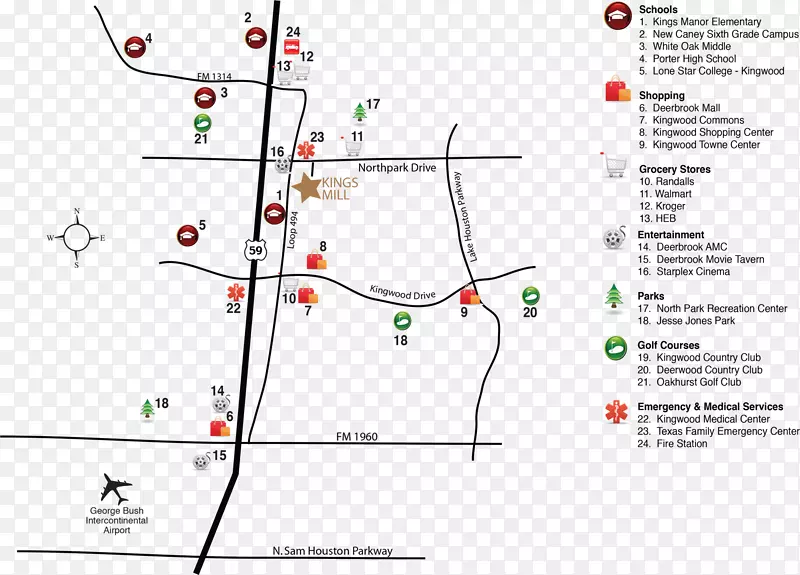 ֱ�ߵ����-������