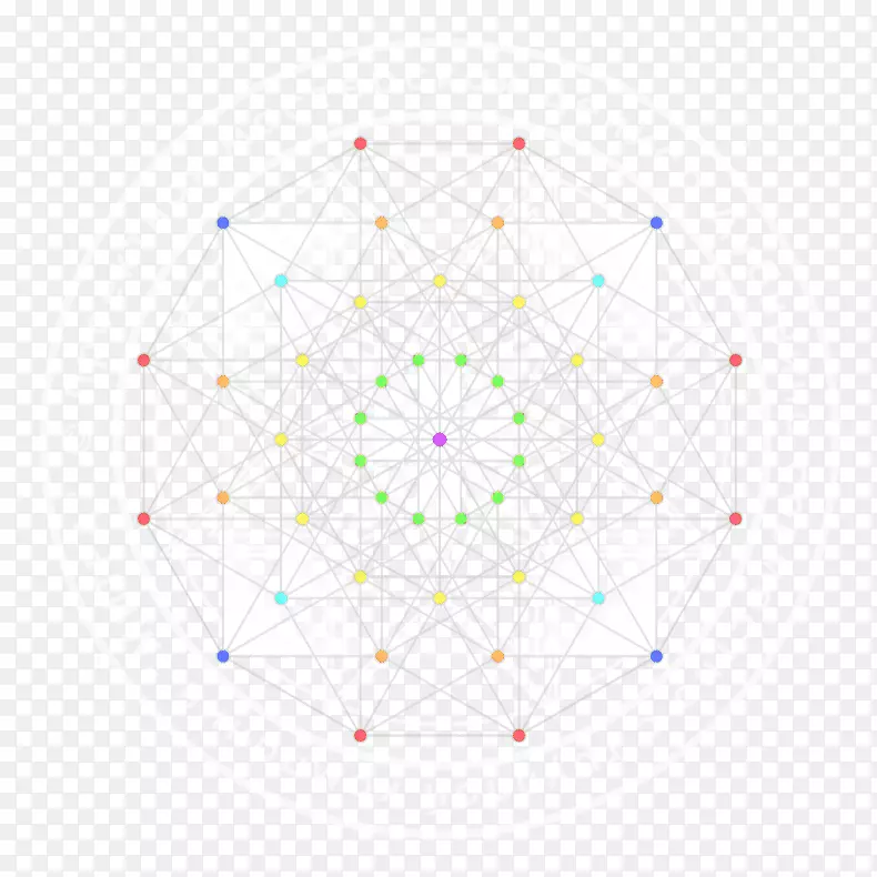 �߶Գ�ͼ����-������