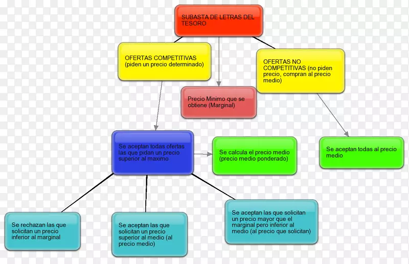 ����Ʒ�Ƶ������-������