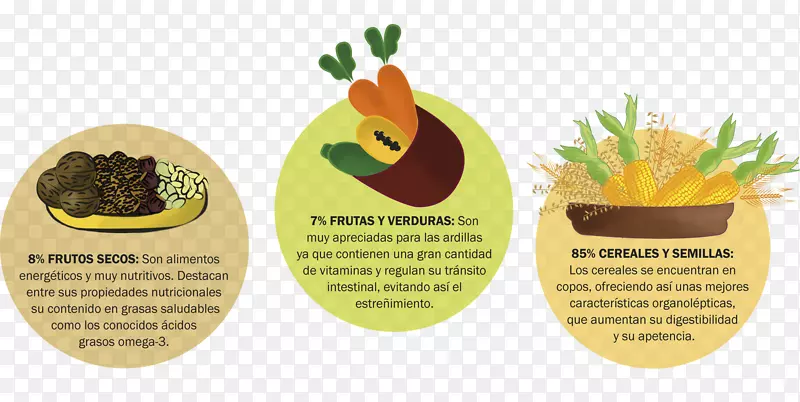 ��ȻʳƷ����ʳƷ�䷽.��յ��-������