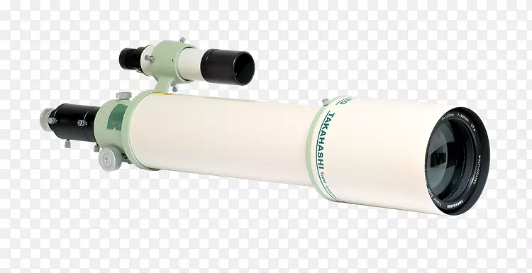 ��Ŀ������Զ�����ŵ������ѧ������Զ��-������