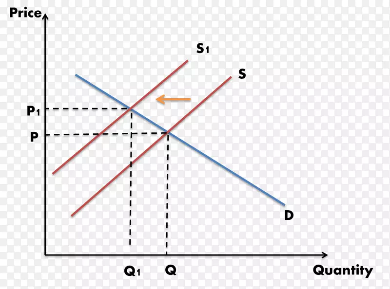 ���ǵ�ͼ-������-������