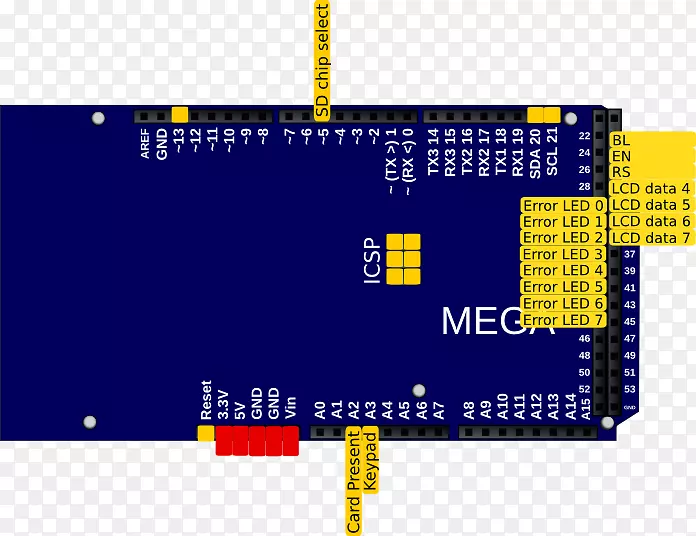 ΢������������ʾ�豸����/������������-������