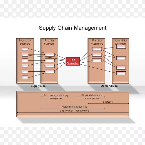 �Ҿ�ƽ��ͼ-��Ӧ������-������