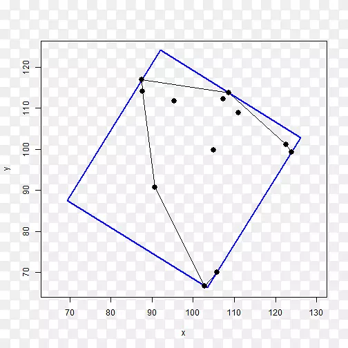 �����ε�-������-������