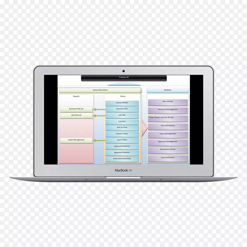 ����Ʒ�����-������