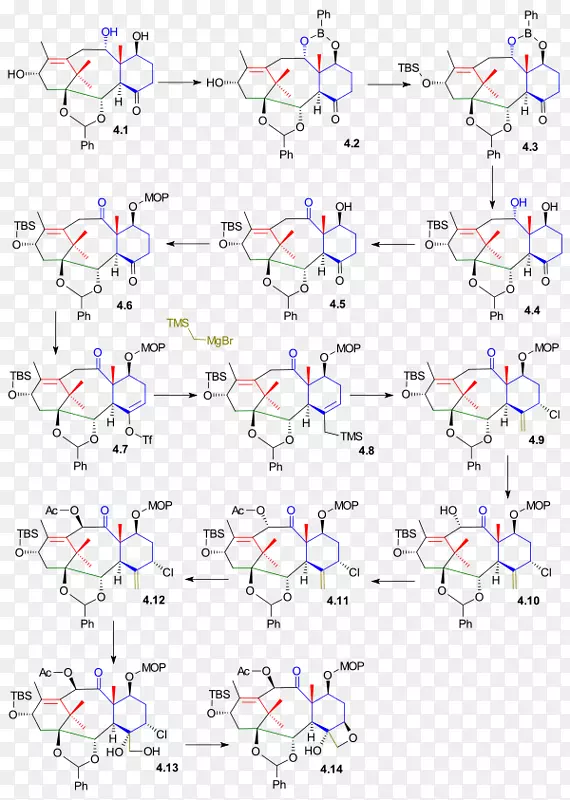 �ߵ��������-������