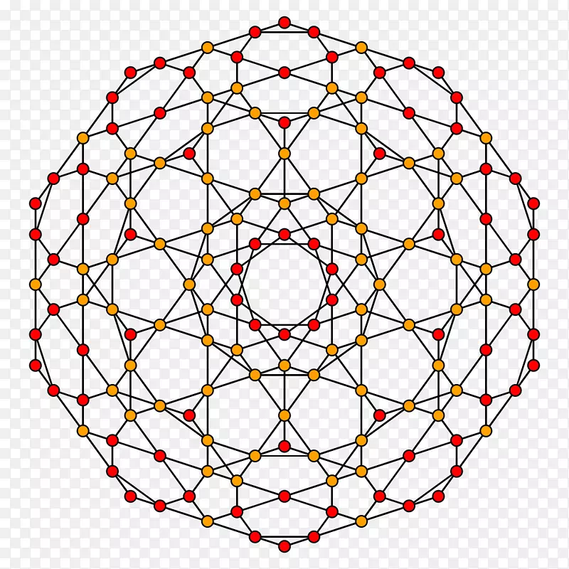 �Գ�Բ��ͼ��-������