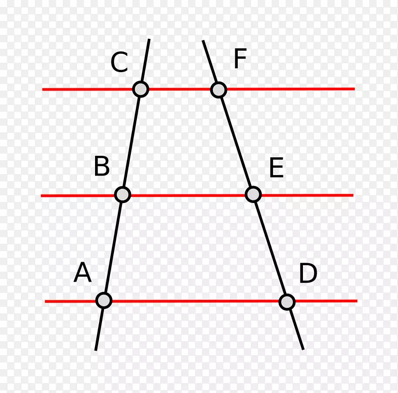 ������Thales�����ؾඨ��-������-������